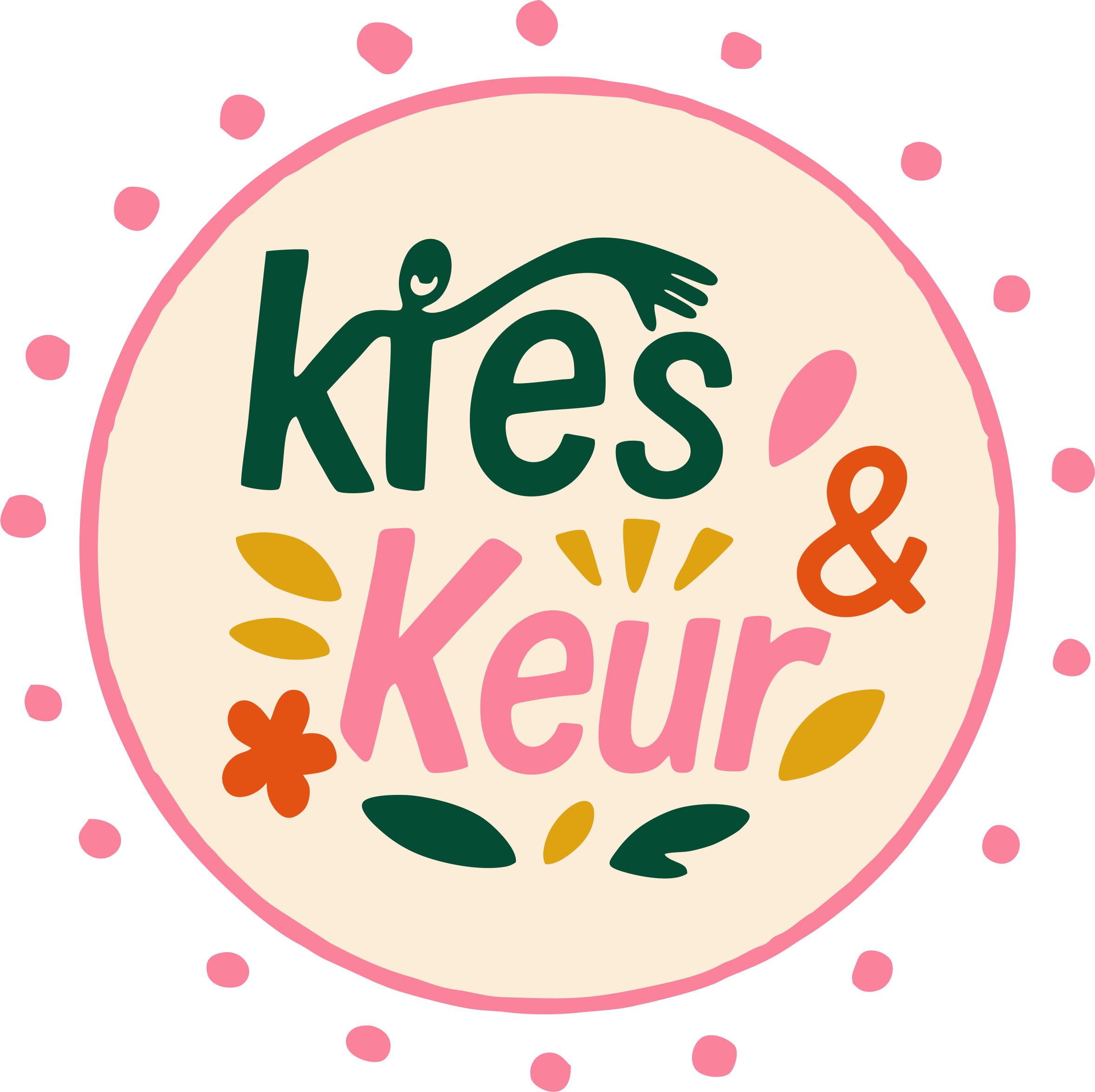 Kies & Keur